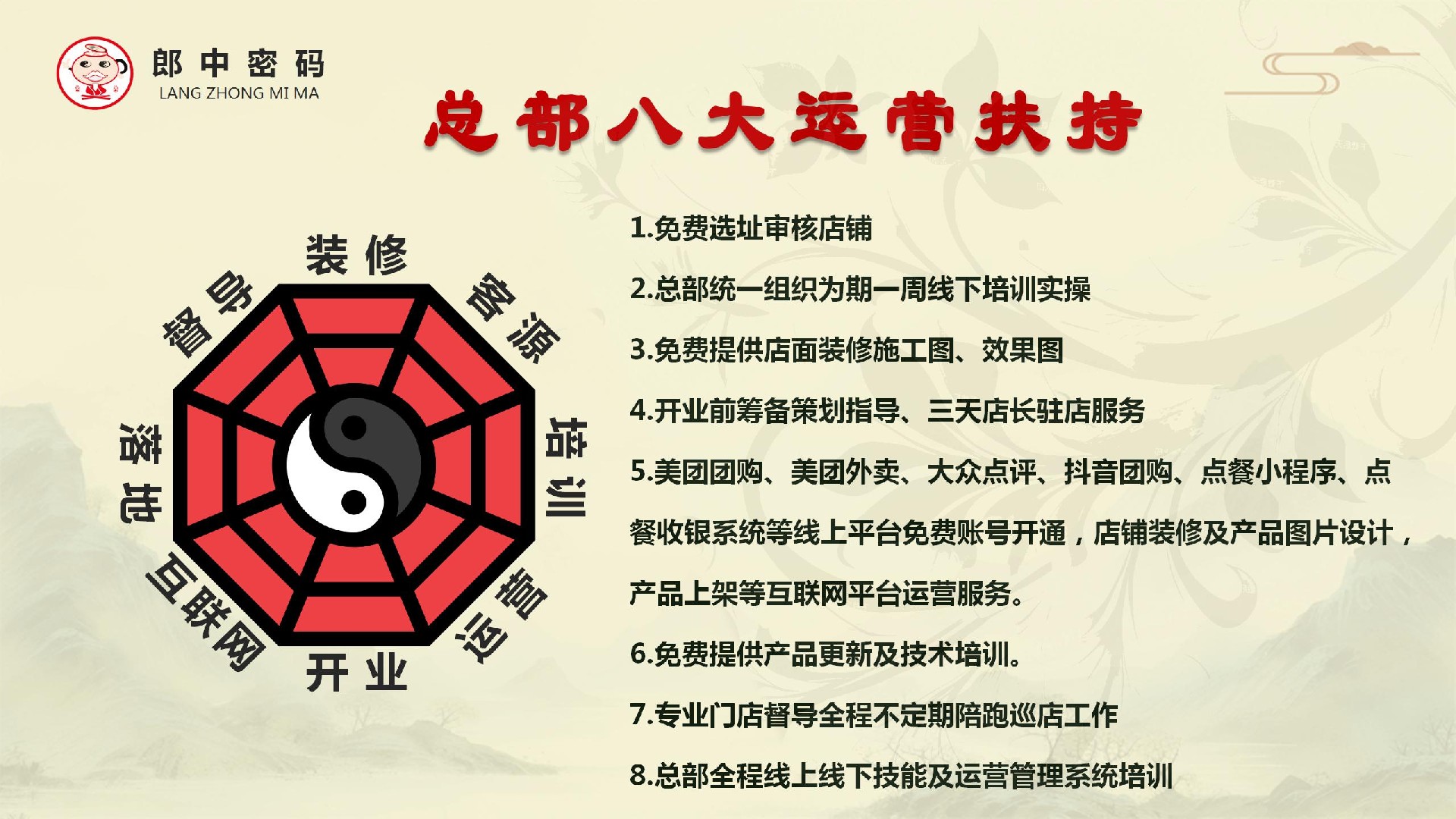 郞中密码加盟政策 - 副本_10.jpg