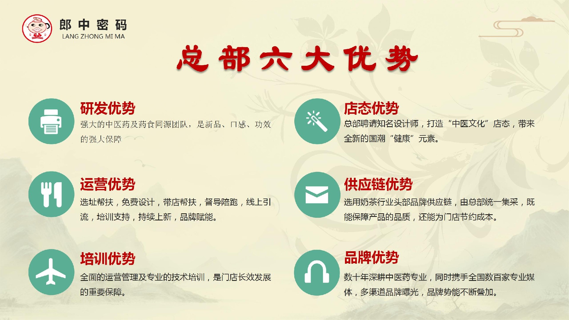 郞中密码加盟政策_50.jpg
